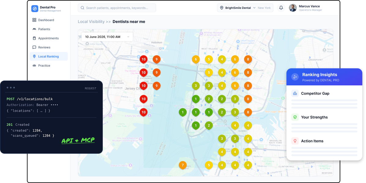 Grid My Business local ranking dashboard, bulk locations API request, and ranking insights panel