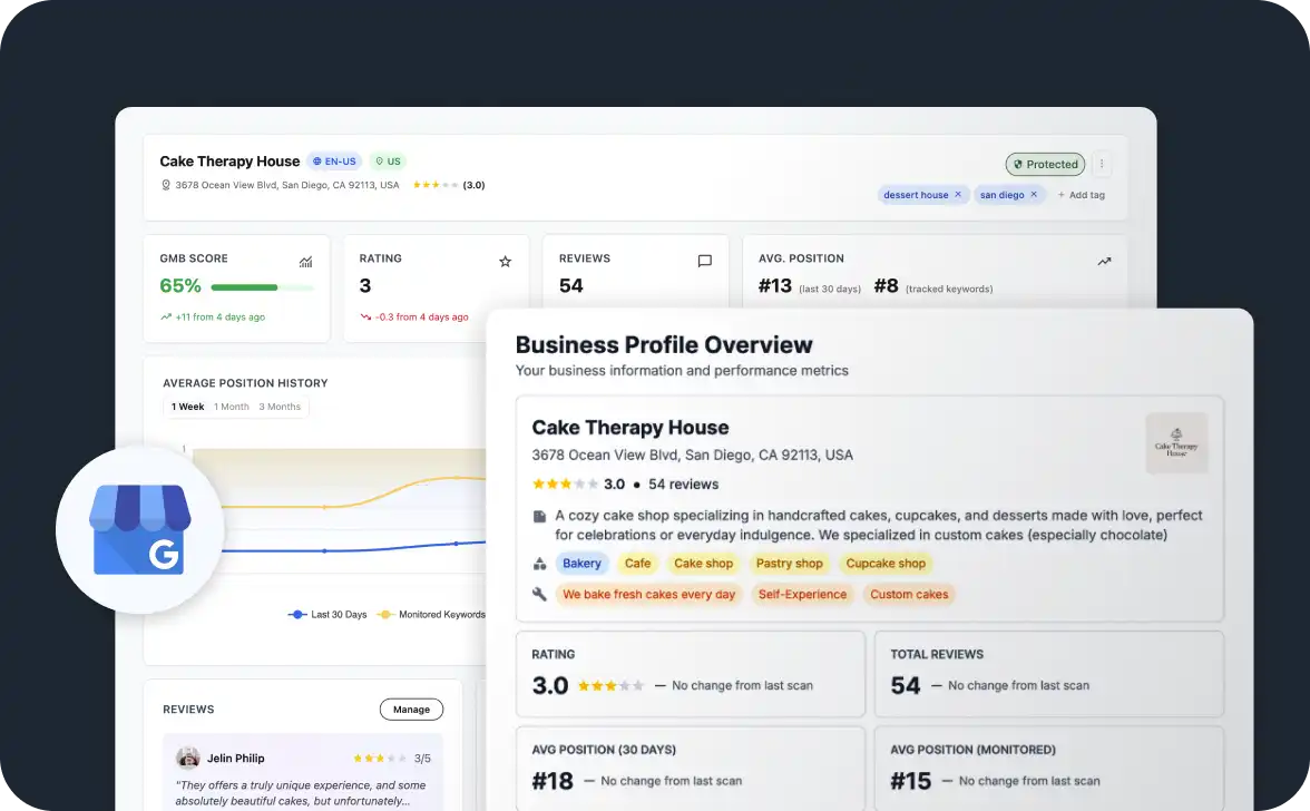 Business Profile Report
