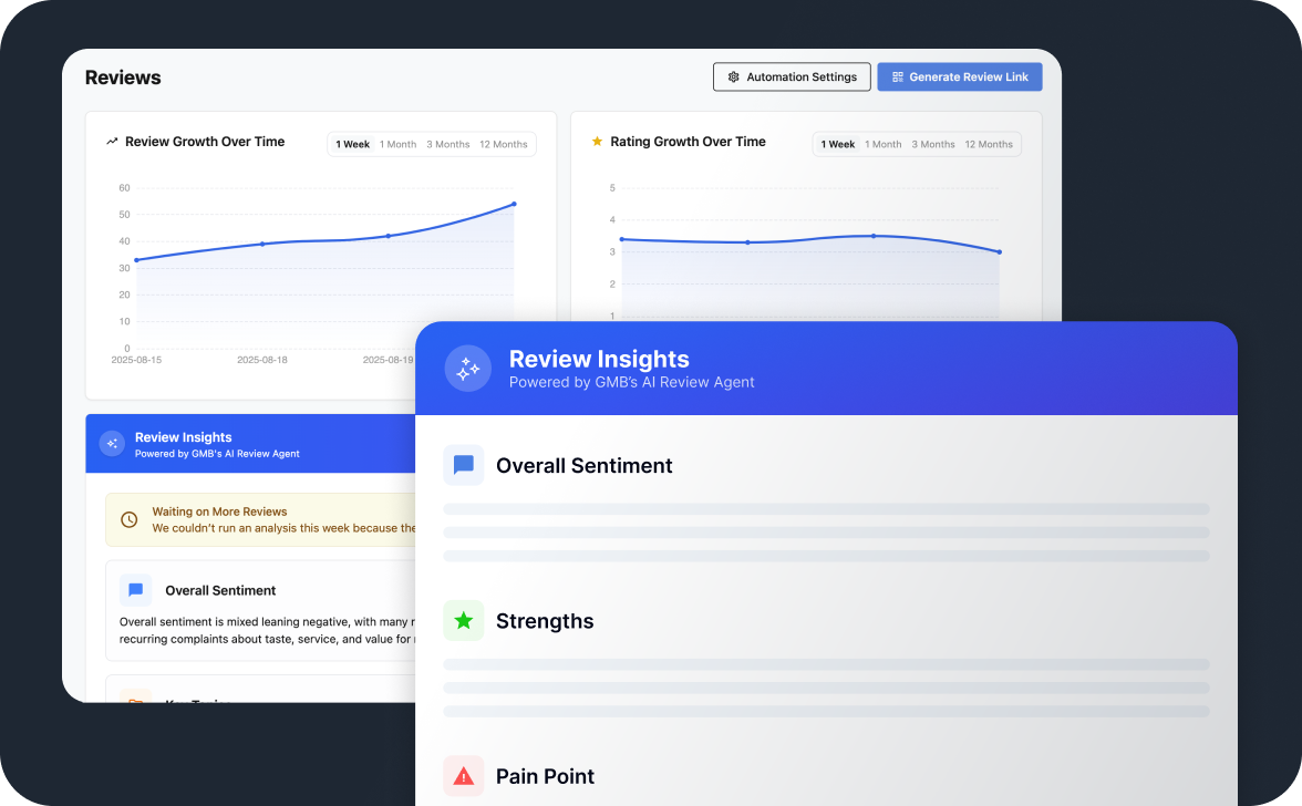 Get actionable insights from reviews