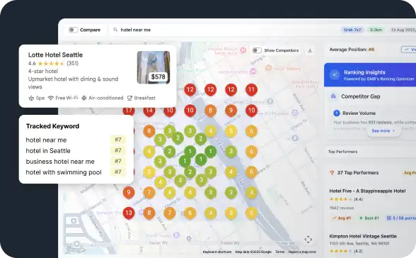 See exactly how your business ranks in local search