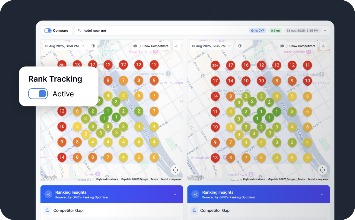 Monitor ranking performance consistently with automated tracking