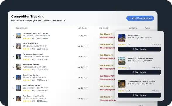 Keep tabs on competitors and replicate their winning strategies