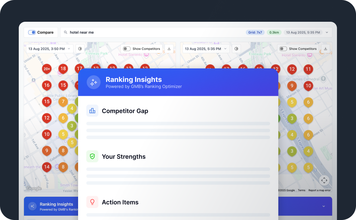 Get a clear strategy to rank higher in local search