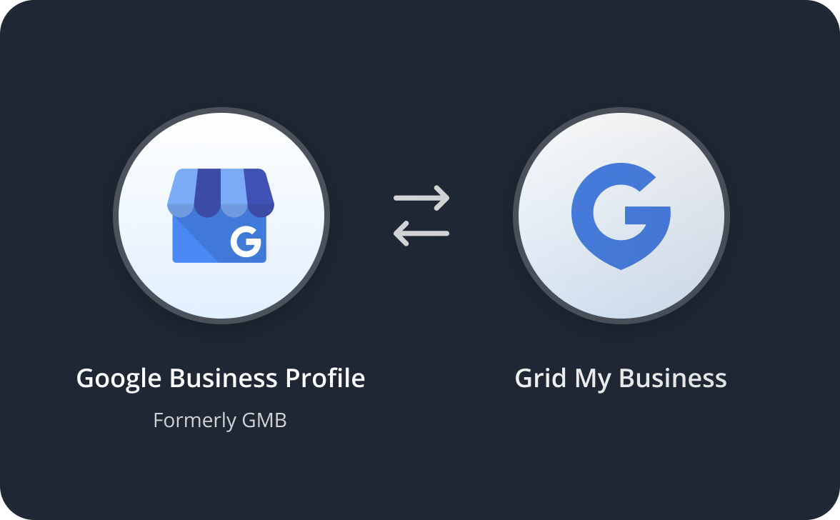 Manage every detail of your GBP from one clean dashboard