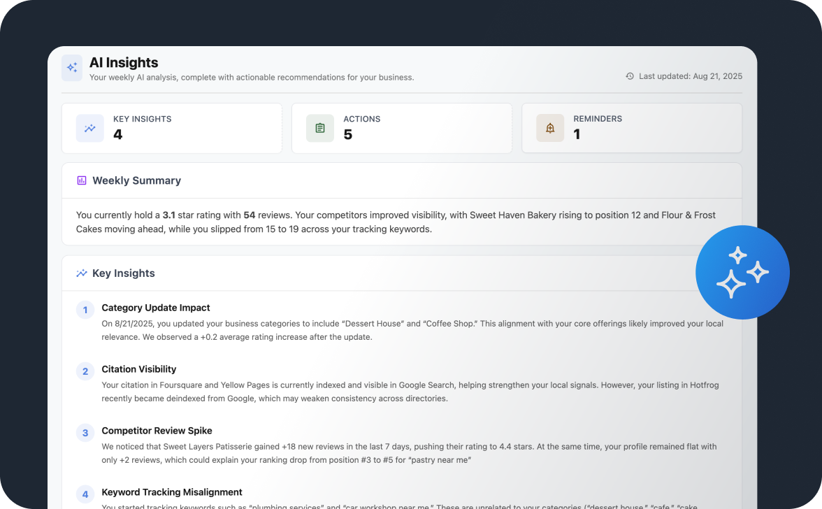 Know exactly what to do to optimize your GBP