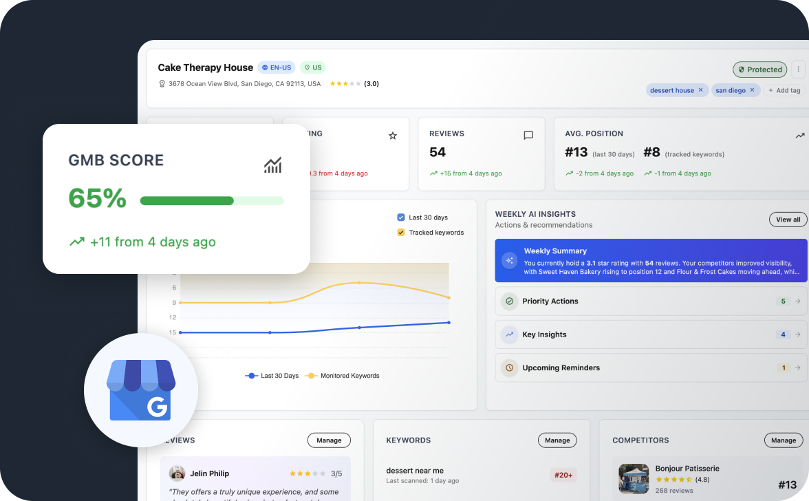 See your GBP's visibility score at a glance