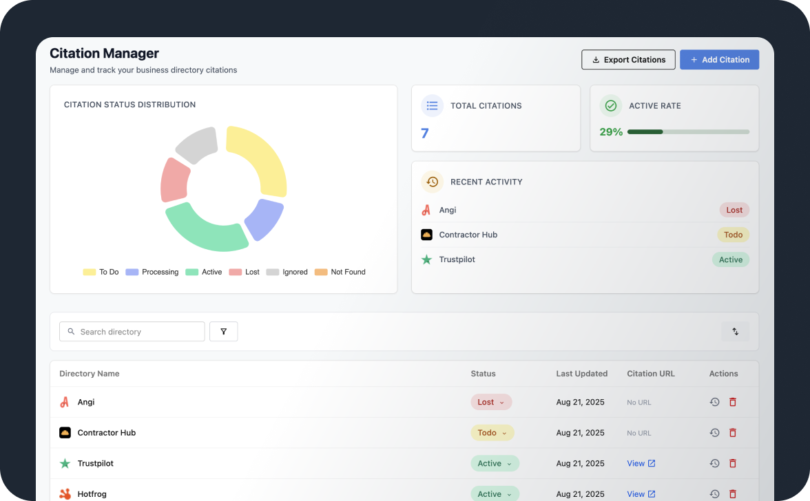 Keep NAP citations accurate across 1,000+ directories