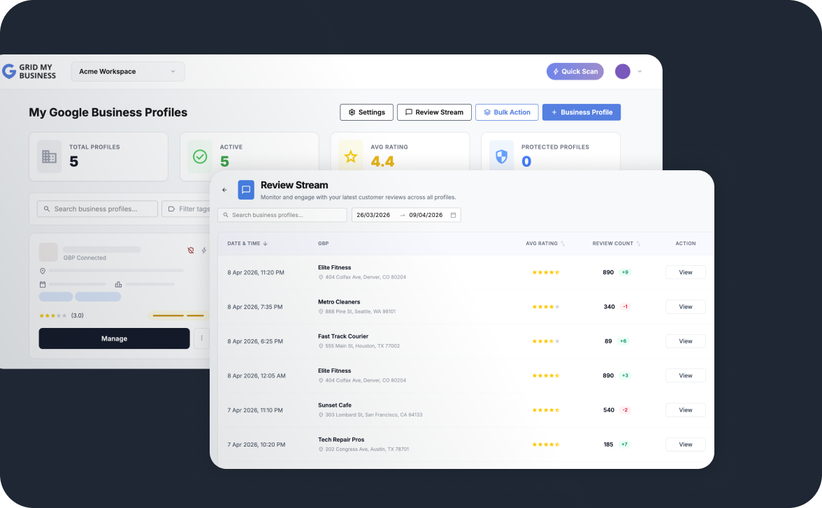 See all review activity across every location in one view