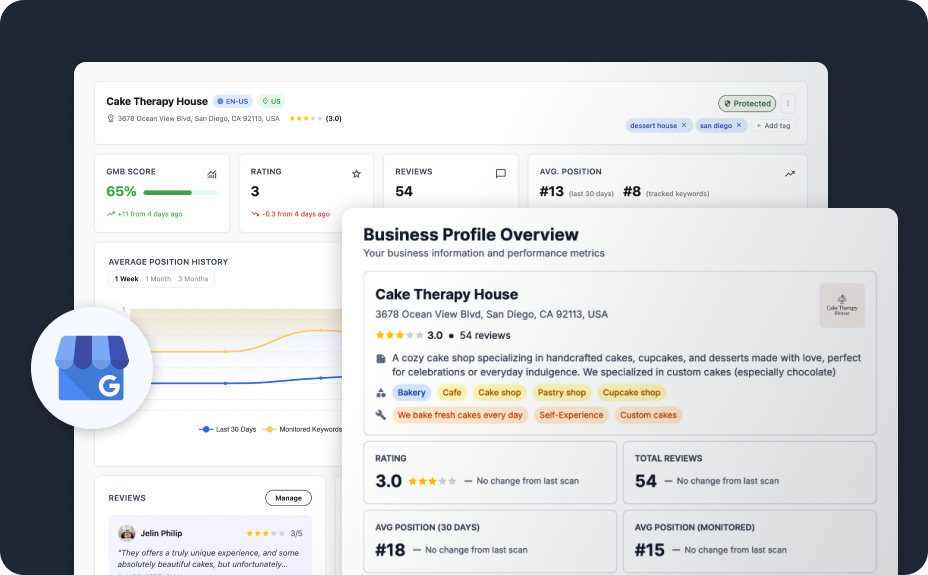 Business Profile Report